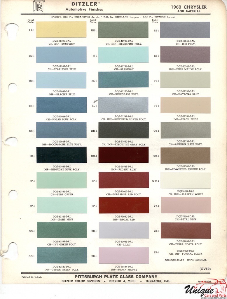1960 Chrysler Paint Charts PPG 1